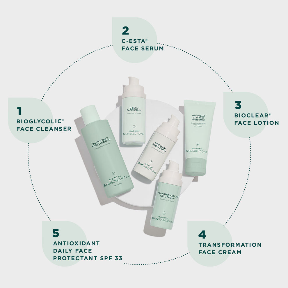Jan Marini Skin Care Management System Collection
