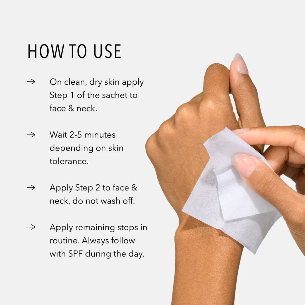 Surface and Repair Peptide Pads